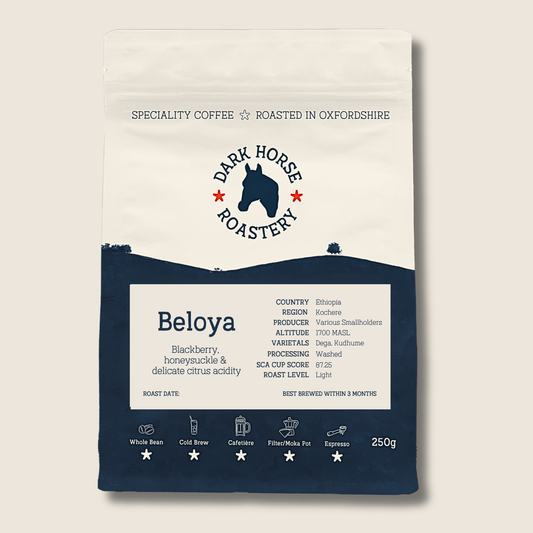 Beloya