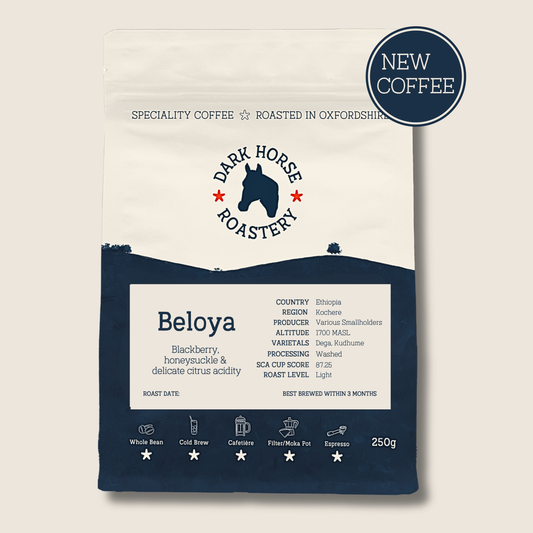Beloya