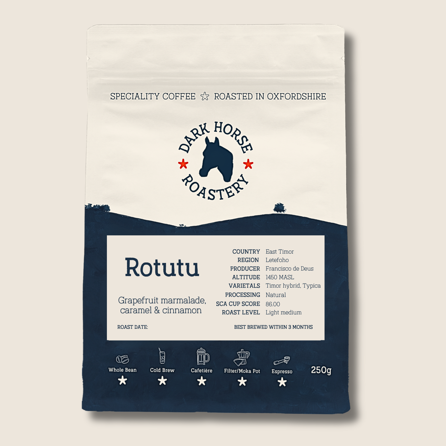 Rotutu