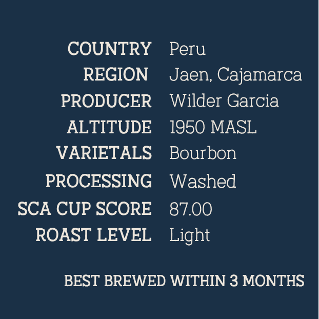 Coffee information card with details on country, region, producer, altitude, varieties, processing, SCA cup score, roast level, and brewing advice.