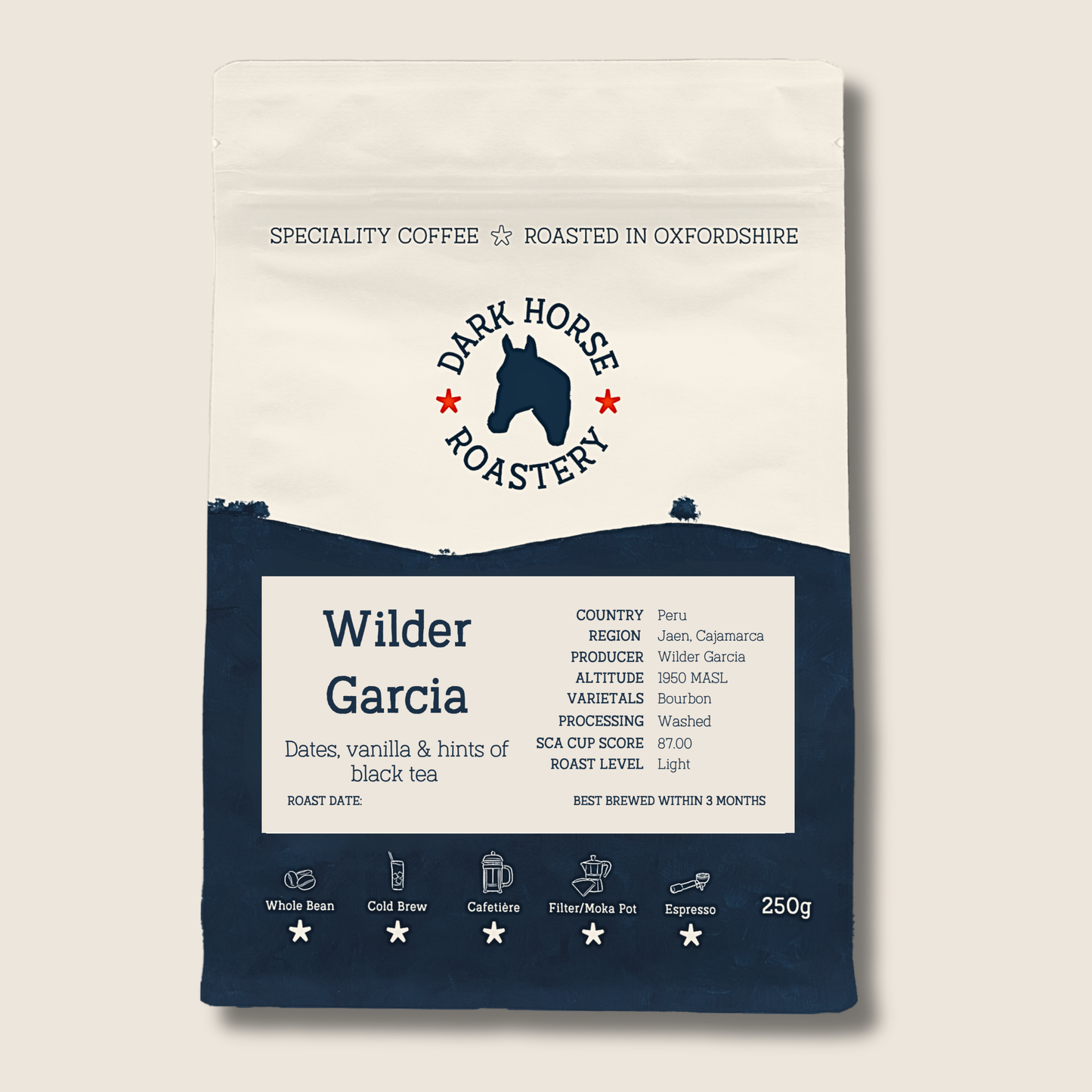 Wilder Garcia
